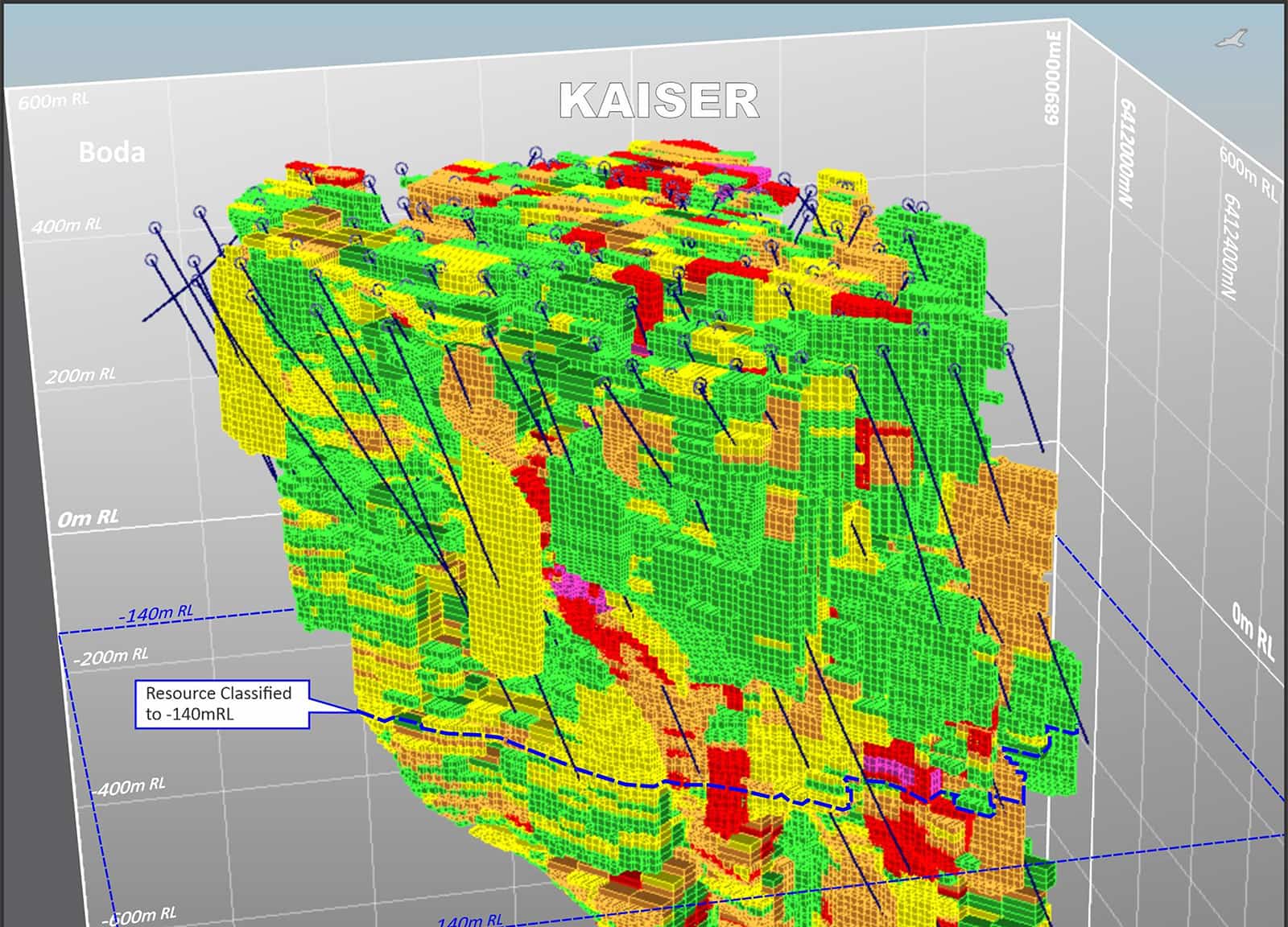 Kaiser Resource Estimate of 4.7M Gold Equivalent Ounces Alkane Resources